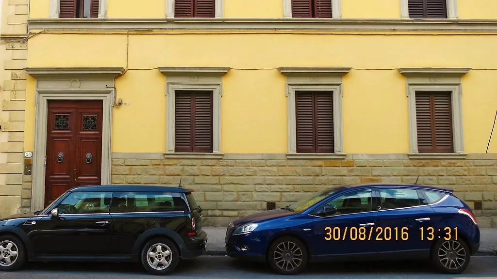 Orti Di Cimabue Bed & Breakfast Florence